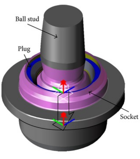 /static/ball_joint-30cc8efb42e62b8607e3224334c8507e.png